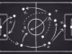 Football : Tout sur La tactique du 4-4-2